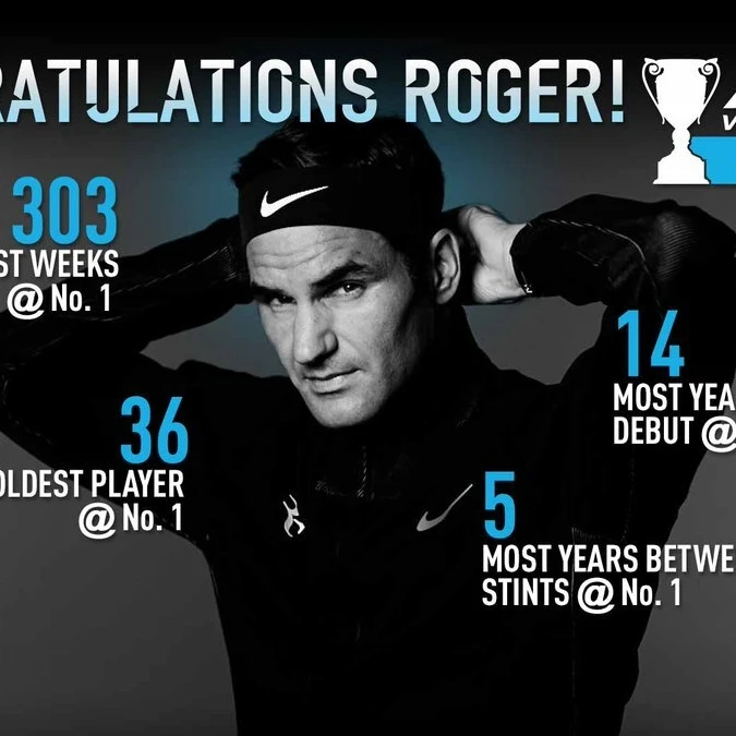 Tebbutt: Writing about Roger