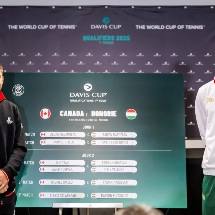 Davis Cup Qualifiers 1st Round Draw Analysis: Canada Relying on Depth Against Hungary