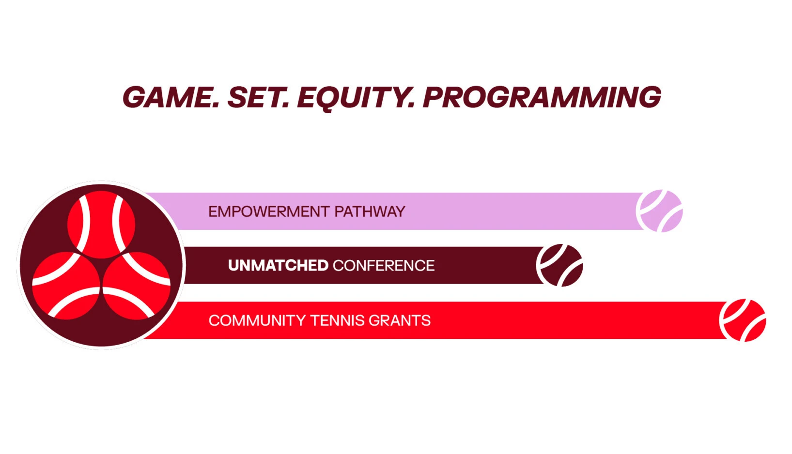 241029 FED GSE Initiatives Map Program en