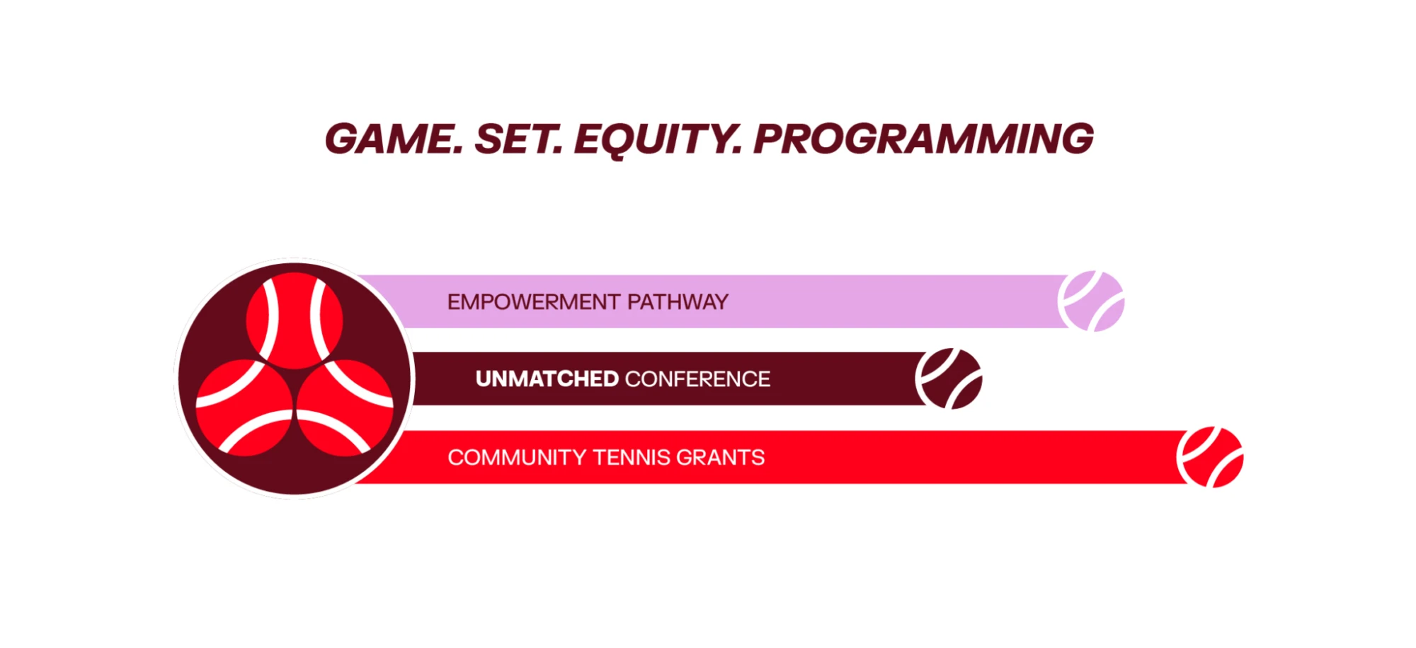 241029 FED GSE Initiatives Map Program en